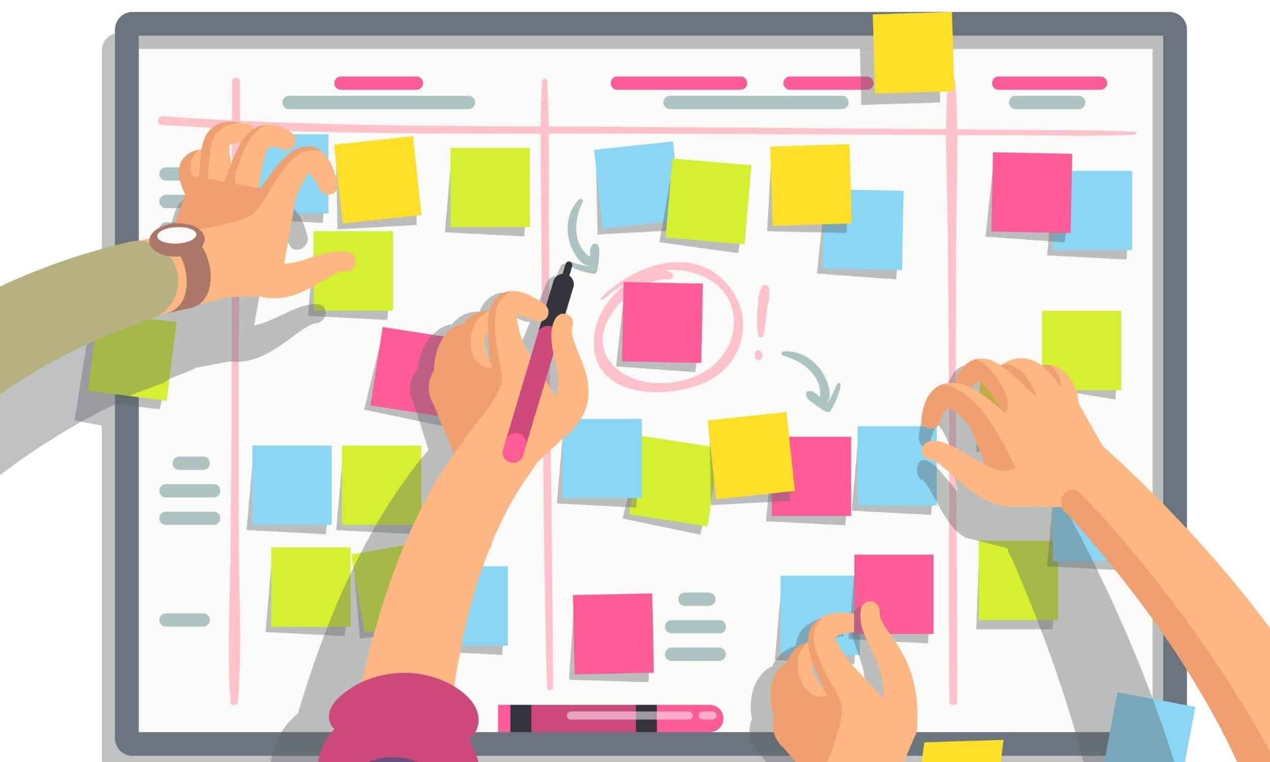 a group of people working together to learn how to respond to negative reviews