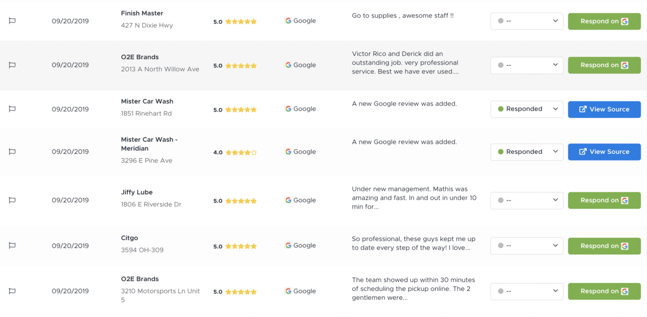 a screenshot of the reviewtrackers review monitoring platform