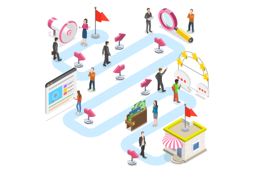 Illustration of people's path to purchase across touch points and channels